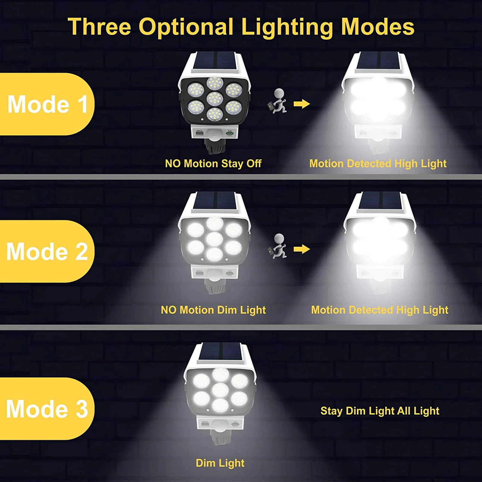 X3 LUZ TIPO CAMARA - Imagen 2
