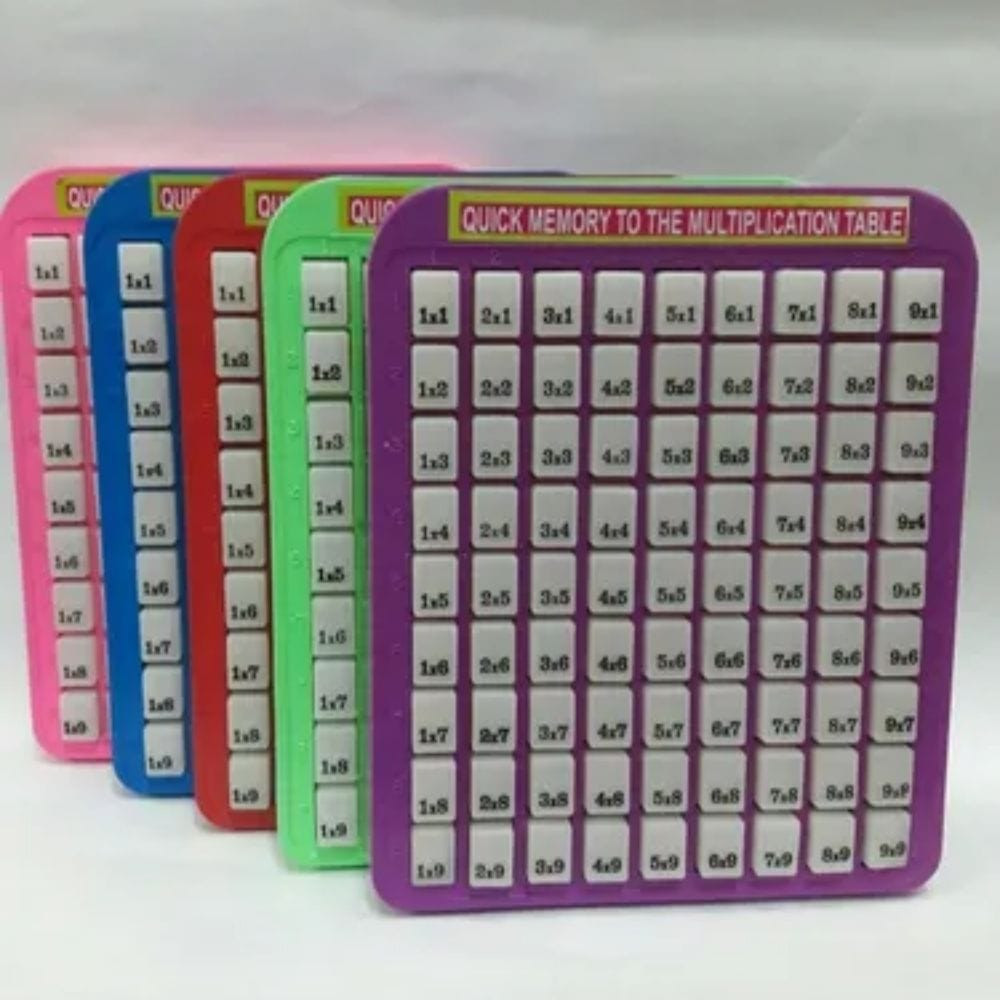 Tabla didactica de multiplicar - Imagen 2