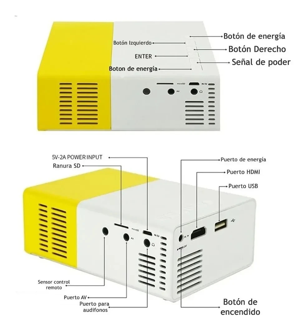 Mini Proyector Led Excelente Precio - Imagen 2