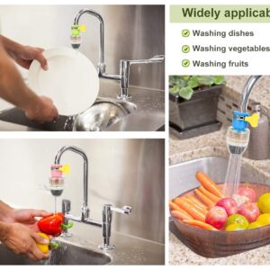 Purificador minerales Agua Para Grifo