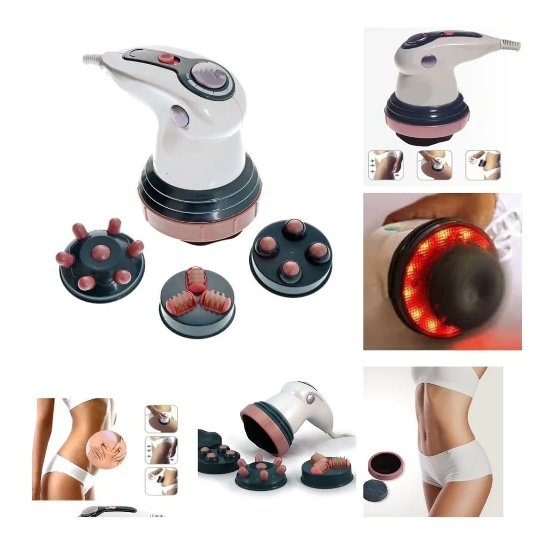 Body Innovation