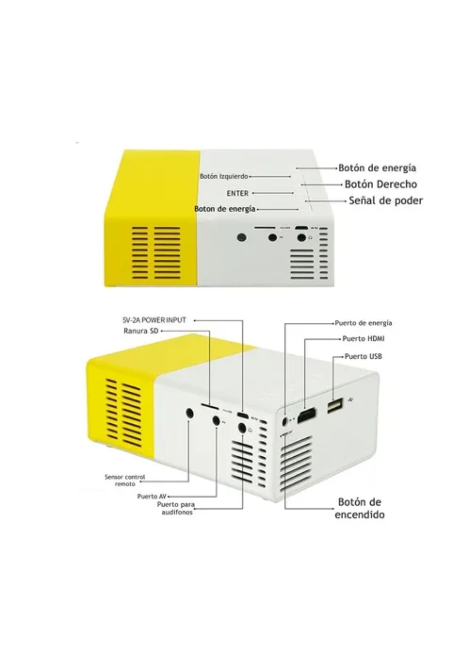 Mini Proyector YG300 - Imagen 2