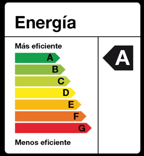 HIDROLAVADORA DOBLE BATERIA - Imagen 3