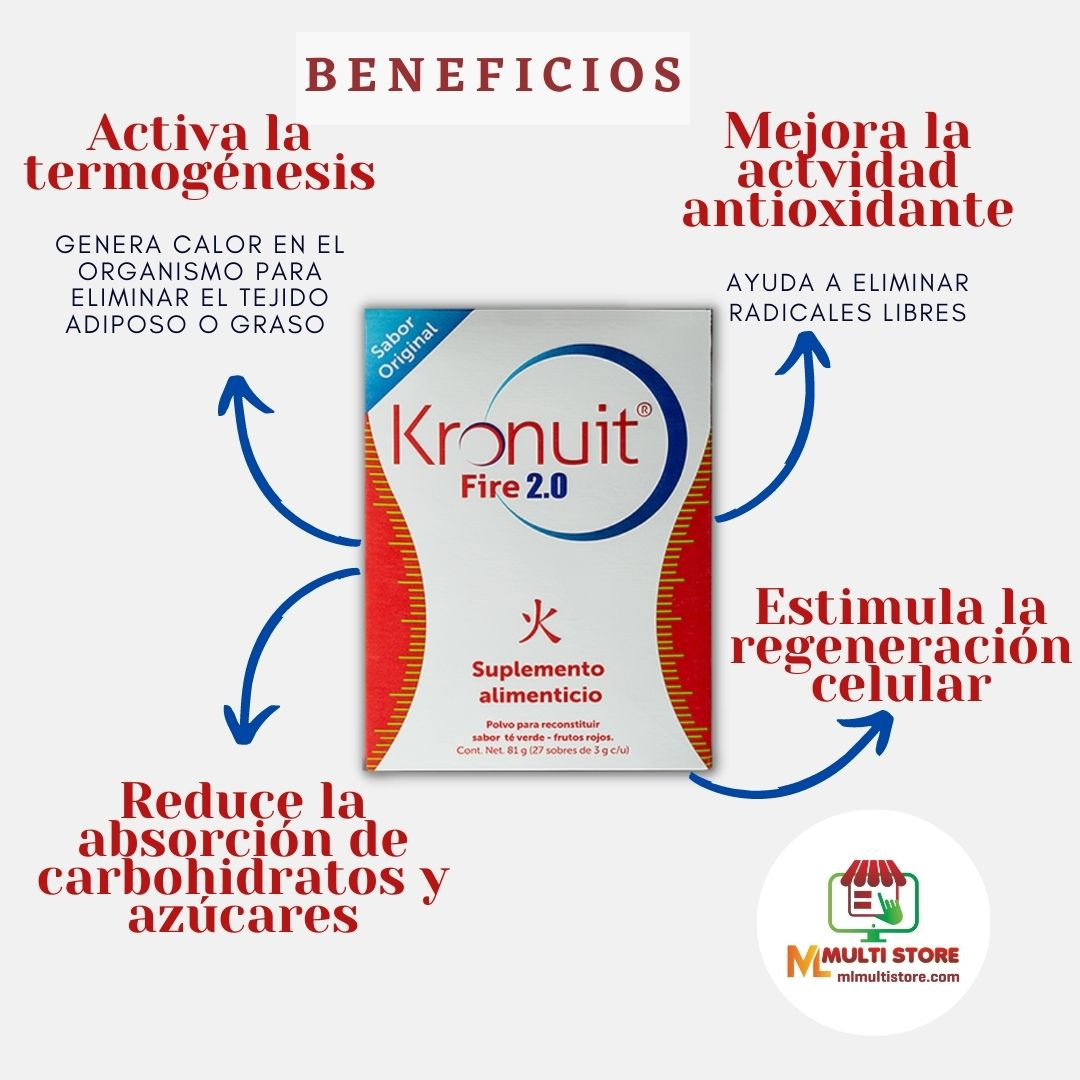KRONUIT