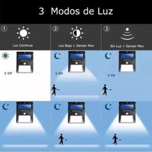 Lampara Solar Led De Exterior Con Sensor
