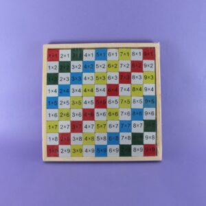Bloque tablas de multiplicar