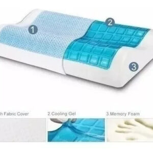 combo 2 x Almohadas Ortopédicas